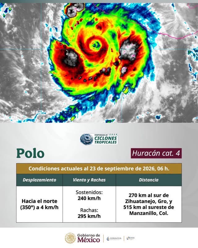 Michoacán sigue en alerta por huracán Polo y mantiene suspensión de clases en 7 municipios: Bedolla